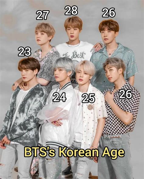 bts v 2024|how old is v 2024.